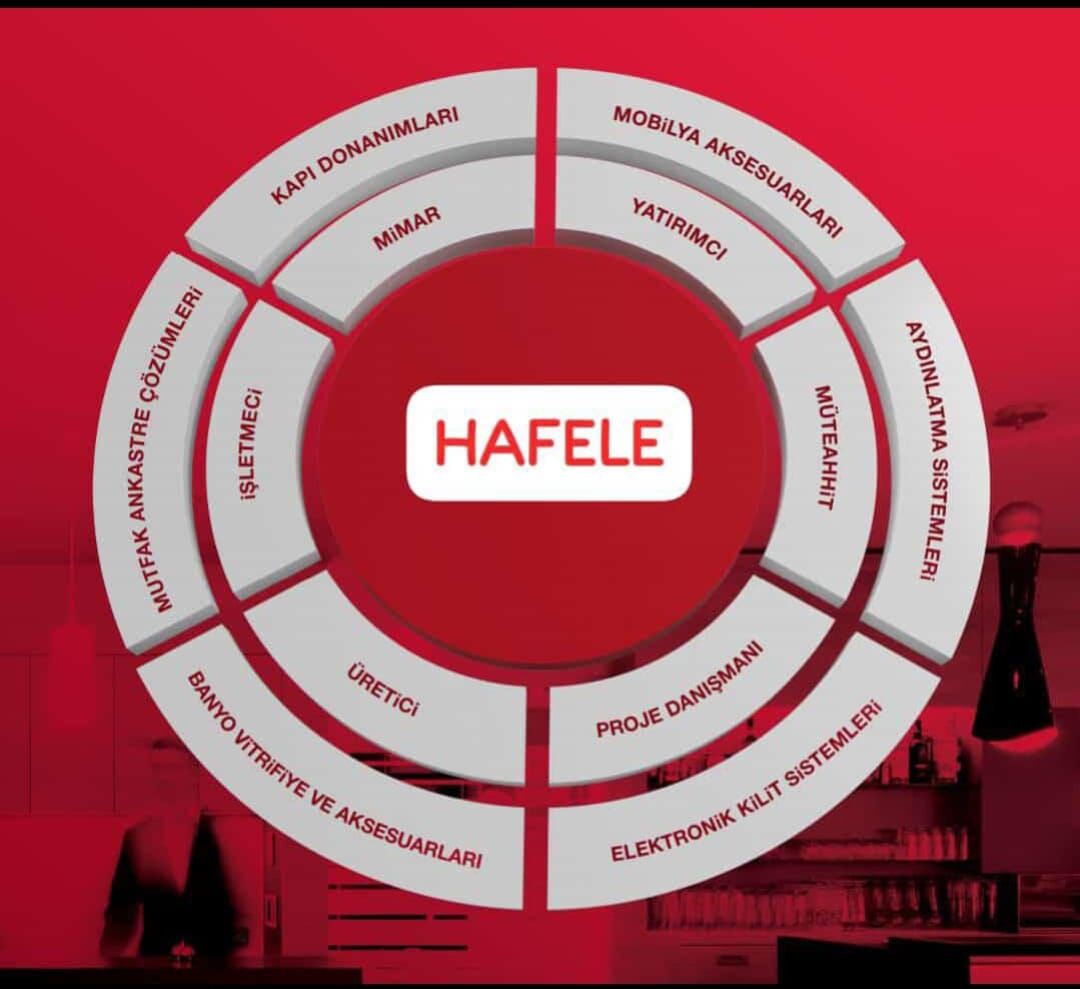 Hafele