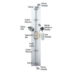 Hafele Symo İspanyolet Sağ Kilit 18/15mm, Nikel Renk