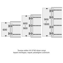 Kapak Mekanizması Pivot 35 cm