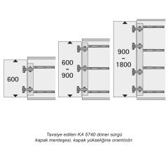 Kapak Mekanizması Pivot 60 cm