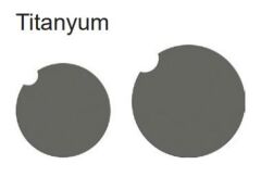Hafele CITIUS FORTIUS Yedek Kapak Seti Titanyum