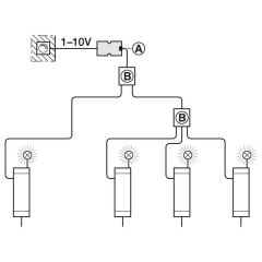 Hafele Loox Dimmer Anahtar Arayüz 1-10V