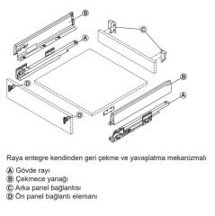 Hafele MATRIX BOX S 35 Çekmece Seti Gri 16/84/400mm