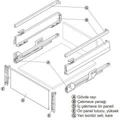 Hafele İç Çekmece Seti 60'lık Modül İçin Kare Bordürlü 35'lik Beyaz
